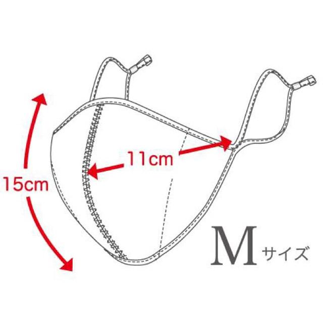 洗える ランニング マスク イオニア ランナーマスク 1枚入り 大人用 ブラック アスレティック フェイスマスク+ion"e"air DMATJX00 デサント メール便OK 在庫あり｜volleyballassist｜07