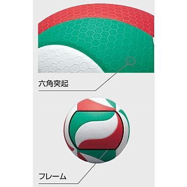 molten V4M5000L 軽量バレーボール4号 フリスタテック モルテン molten V4M5000L 軽量バレーボール4号 フリスタテック モルテン