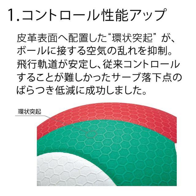 molten ミカサ3個とモルテン3個(チーム名あり) Mikasa Molten molten ミカサ3個とモルテン3個(チーム名あり) Mikasa Molten