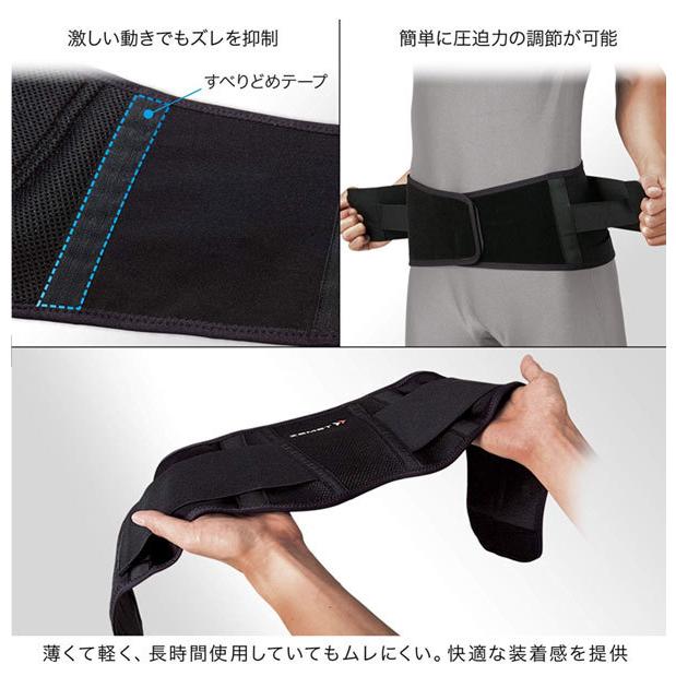 ザムスト ZAMST 腰サポーター ソフトサポート ZW-3 爆買