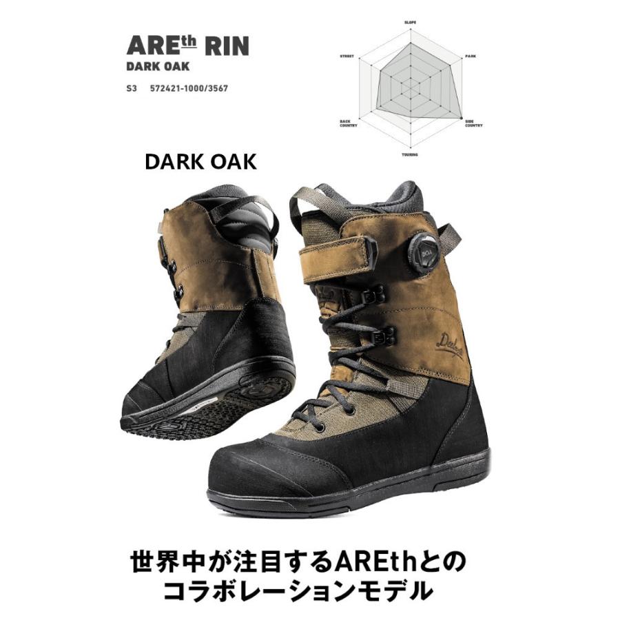 DEELUXE 24-25 ディーラックス ARETH RIN アースリン コラボモデル S3