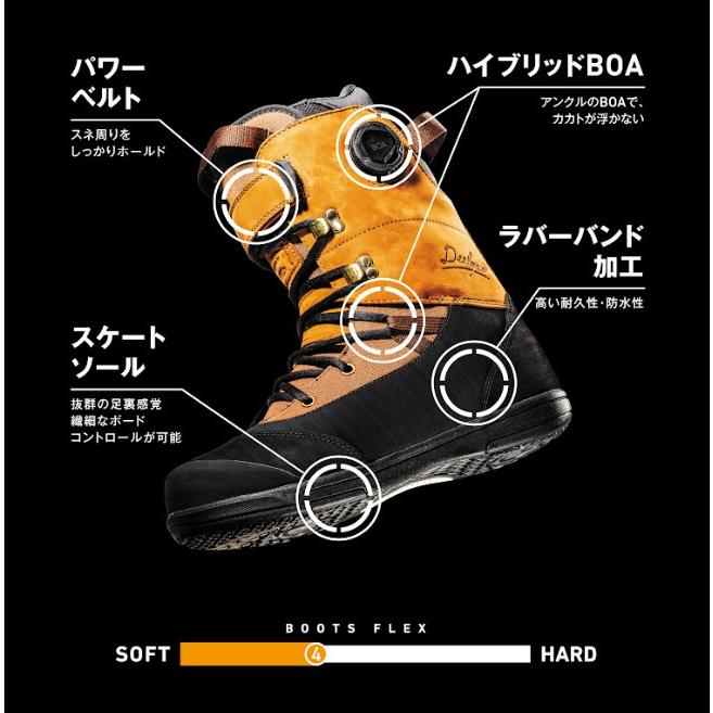 25-26 DEELUXE ディーラックス AREth RIN アースリン コラボモデル S3 インナー スノーボード ブーツ 正規販売店 DEE LUXE snowboard 2025-2026 | DEELUXE | 03