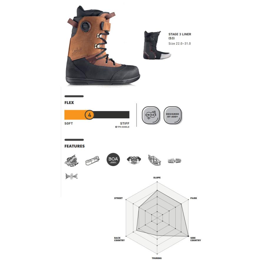 25-26 DEELUXE ディーラックス AREth RIN アースリン コラボモデル S3 インナー スノーボード ブーツ 正規販売店 DEE LUXE snowboard 2025-2026 | DEELUXE | 04