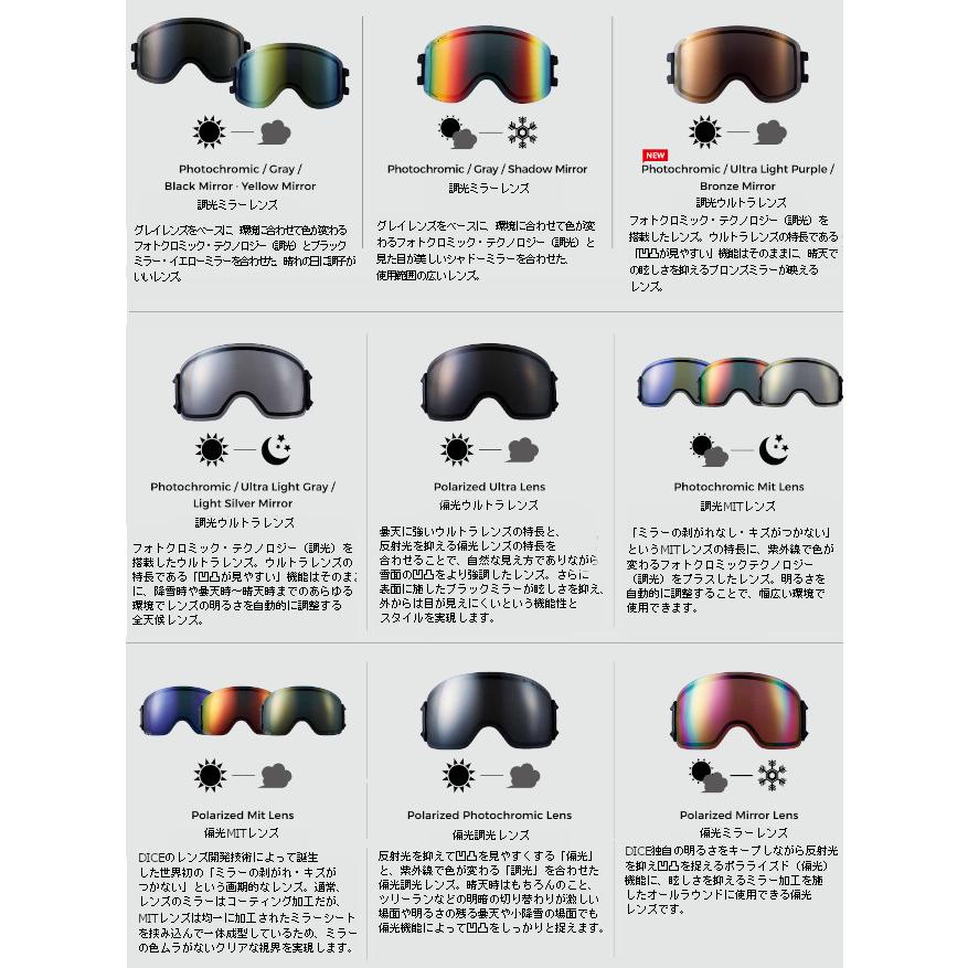 DICE　ダイス　BANK BK05190BPR バンク Amazon | [ダイス] 日本製 スノーゴーグル BANK バンク BK35190