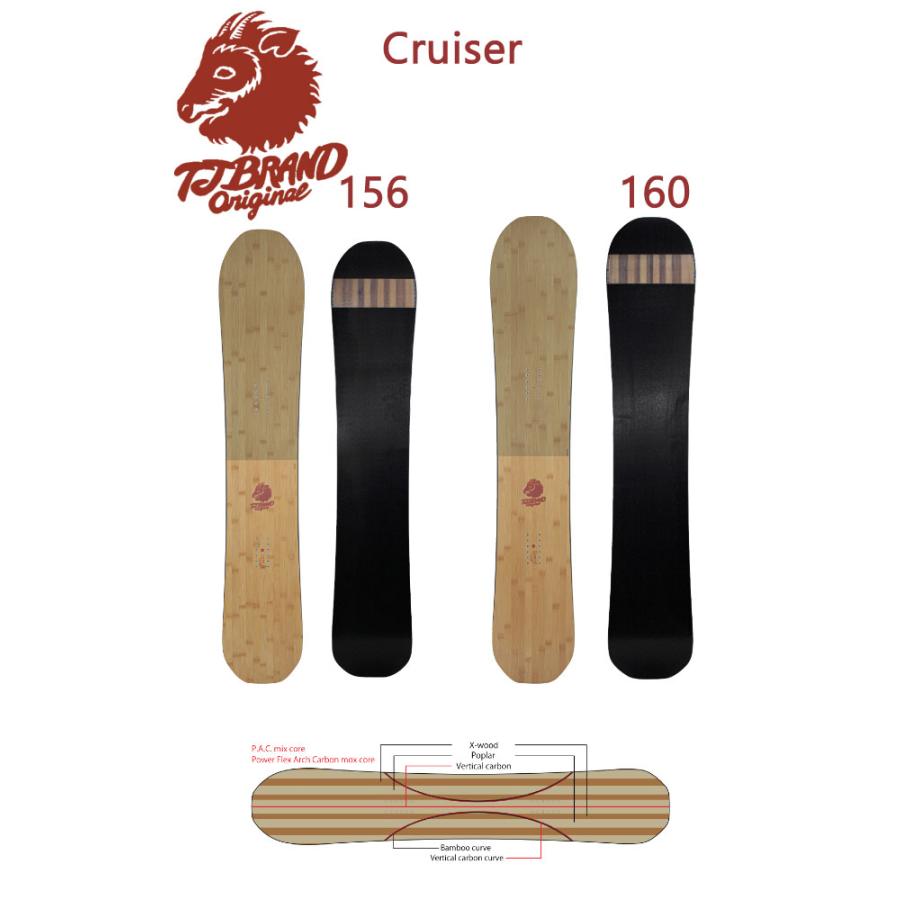 21 Tj Brand ティージェイブランド Cruiser 156 160 クルーザー パウダーボード スノーボード Snowboard 板 21 Cruiser21 Voltage 通販 Yahoo ショッピング