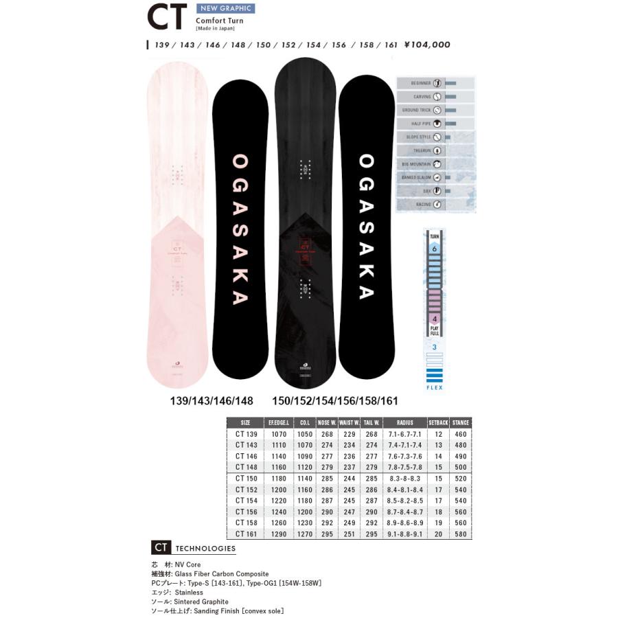 OGASAKA 特典付き 25-26 オガサカ CT Comfort Turnカービング OGASAKA 特典付き 25-26 オガサカ CT Comfort Turnカービング