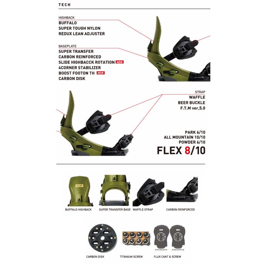 FLUX BINDINGS（フラックスバインディング） 25-26 FLUX フラックス