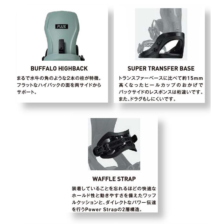 FLUX BINDINGS（フラックスバインディング） 25-26 FLUX フラックス