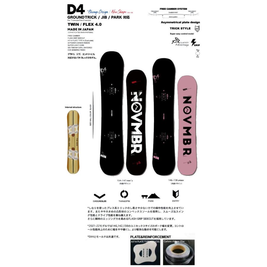 即納 大特価 November ご予約特典あり 21 22 21 22 予約商品 21 22 板 ボード Snowboard パーク ジブ グラトリ スノーボード ノーベンバー ディーフォー D4 ノベンバー November スノーボード Postetelecom Gouv Cg