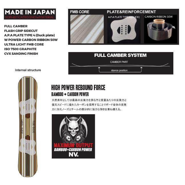 November 25-26 NOVEMBER ノベンバー DESIRE RS デザイアアールエス 