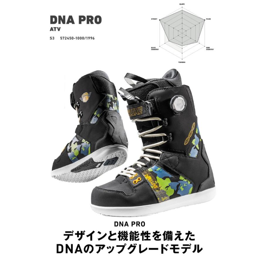 DEELUXE 24-25 ディーラックス DNA PRO ディーエヌエー プロ S3 