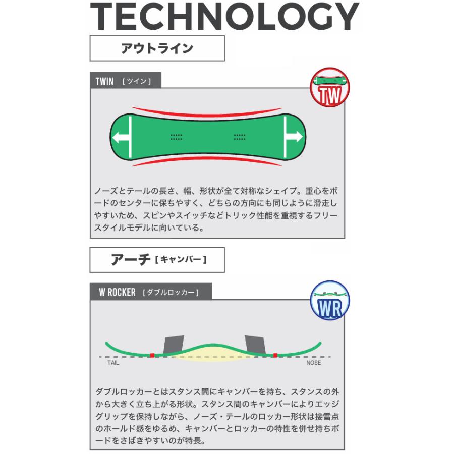 25-26 BC STREAM DR ビーシーストリーム ディーアール 平間和徳 RAMA ラマ ラマ先生 オールラウンド SNOWBOARD ボード 2025-2026 BC-STREAM |  | 04