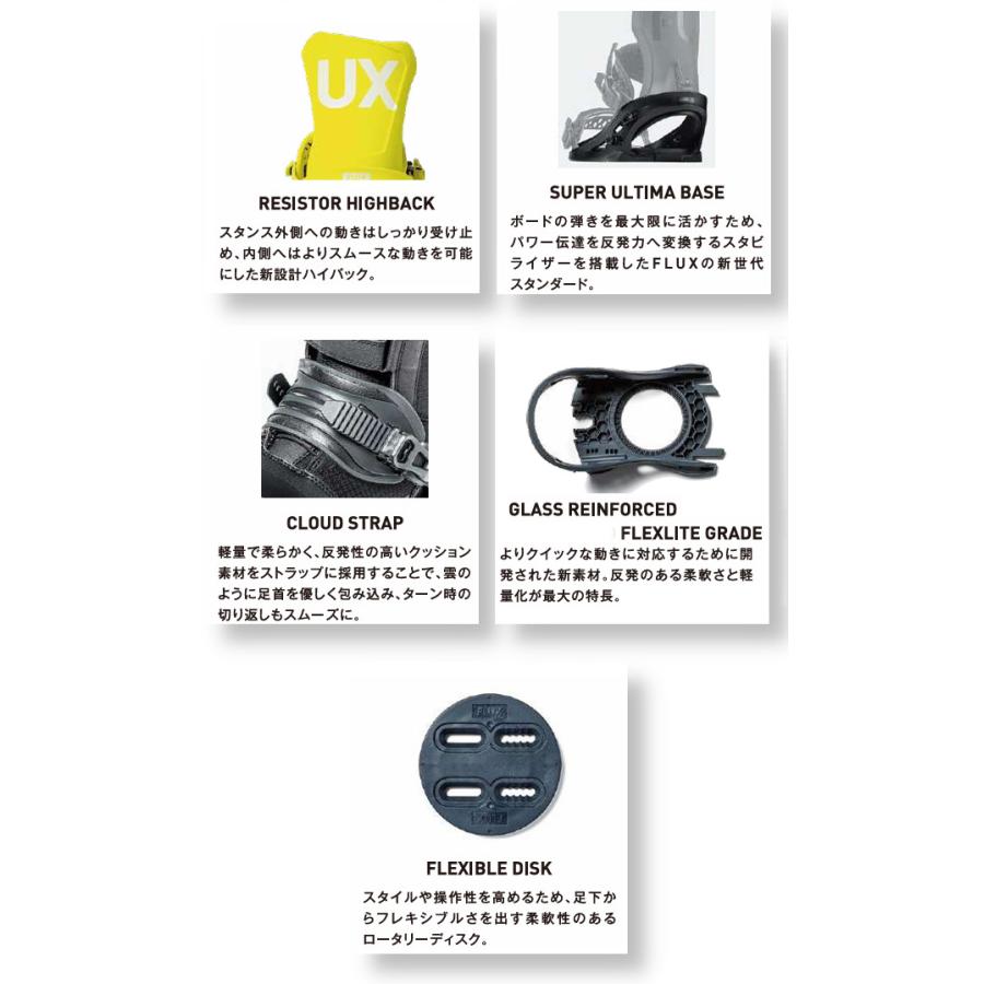 25-26 FLUX フラックス ビンディング DS ディーエス BINDING バインディング グラトリ ジブ オールラウンド 正規販売店 スノーボード SNOWBOARD 2025-2026 | FLUX BINDINGS | 04
