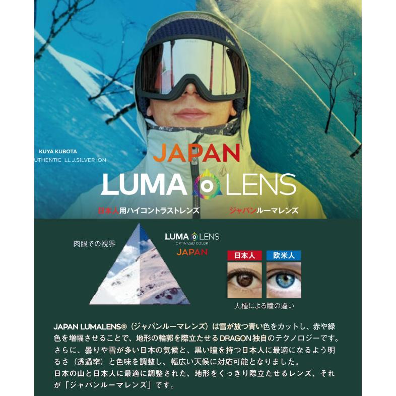 25-26 DRAGON ドラゴン ゴーグル DXT ディーエックスティー ユースサイズ JAPAN LUMA LNES ジャパンフィット スノーボード SNOWBOARD 2025-2026 | PXV | 05