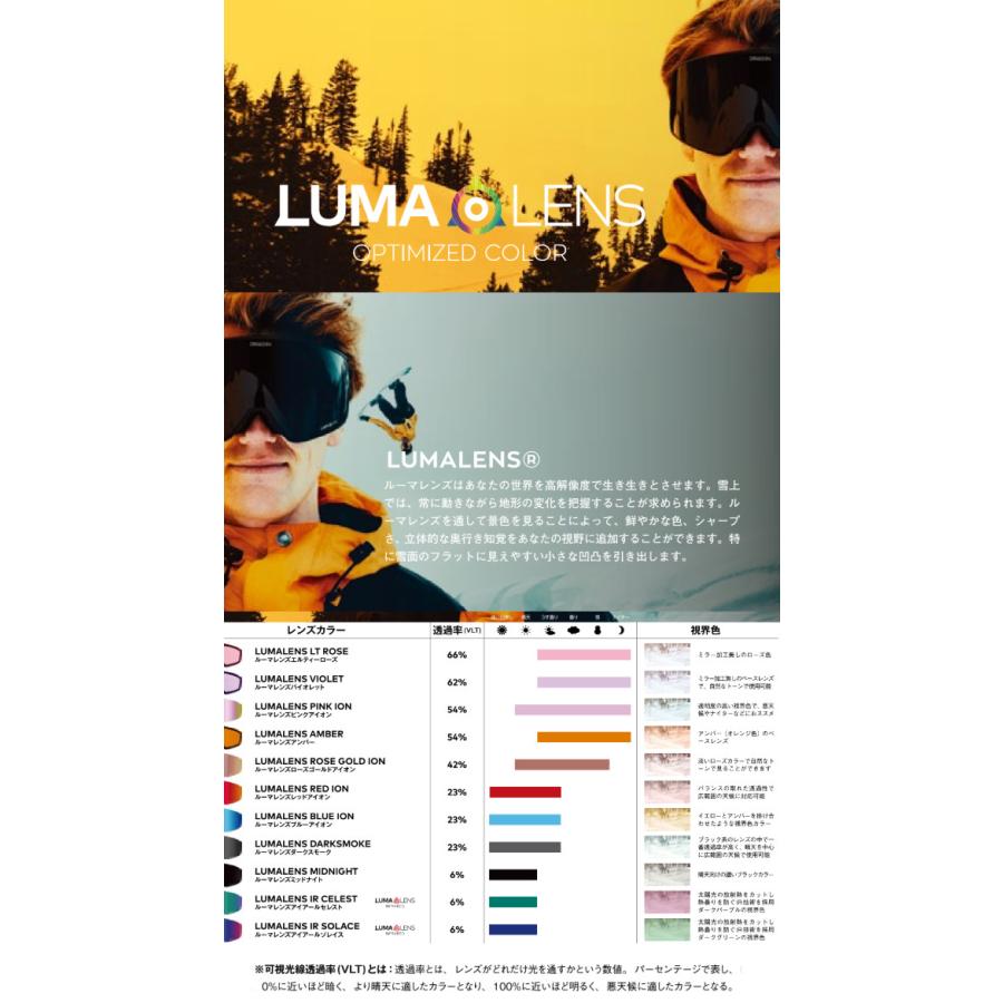 25-26 DRAGON ドラゴン ゴーグル DXT ディーエックスティー ユースサイズ JAPAN LUMA LNES ジャパンフィット スノーボード SNOWBOARD 2025-2026 | PXV | 07