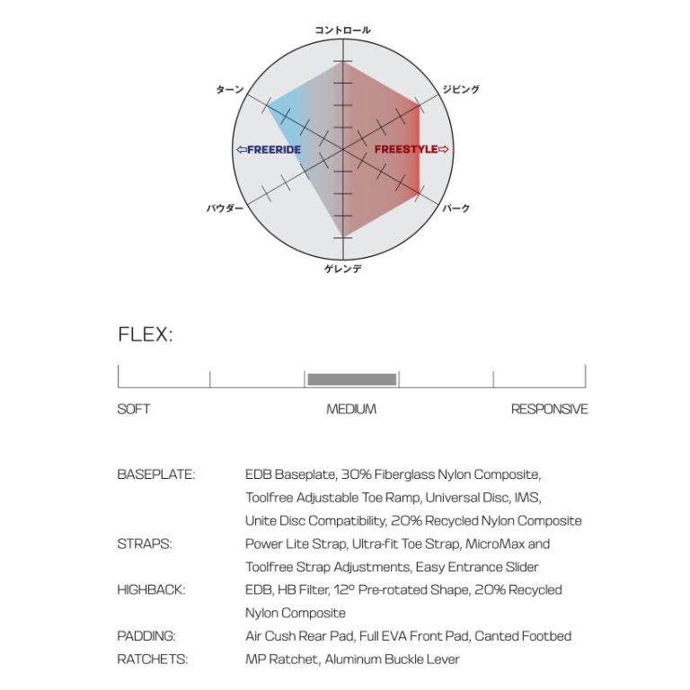 25-26 SALOMON サロモン EDB Every Day ビンディング バインディング BINDING 正規販売店 スノーボード SNOWBOARD 2025-2026 | SALOMON | 02