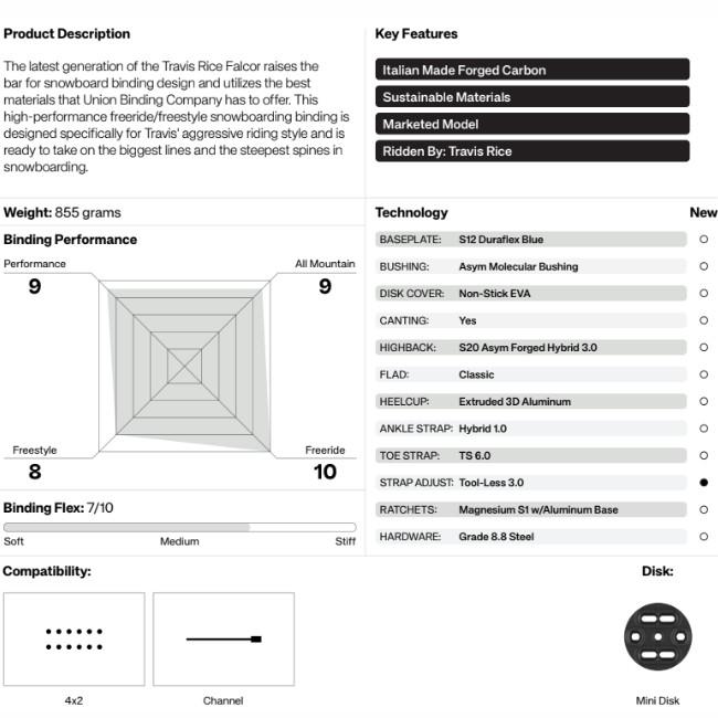 25-26 UNION ユニオン Falcor ファルコア ビンディング バインディング BINDING 正規販売店 スノーボード SNOWBOARD 2025-2026 | UNION BINDING | 03