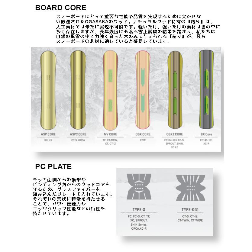 OGASAKA 特典付き 25-26 オガサカ FC-S WIDE Full Carve OGASAKA 特典付き 25-26 オガサカ FC-S WIDE Full Carve