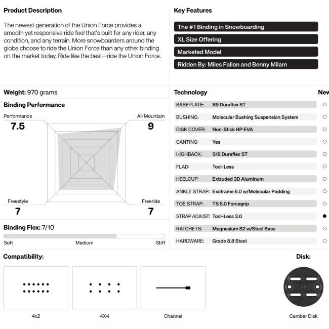 25-26 UNION ユニオン Force TEAM HB フォース ビンディング バインディング BINDING 正規販売店 スノーボード SNOWBOARD 2025-2026 | UNION BINDING | 03