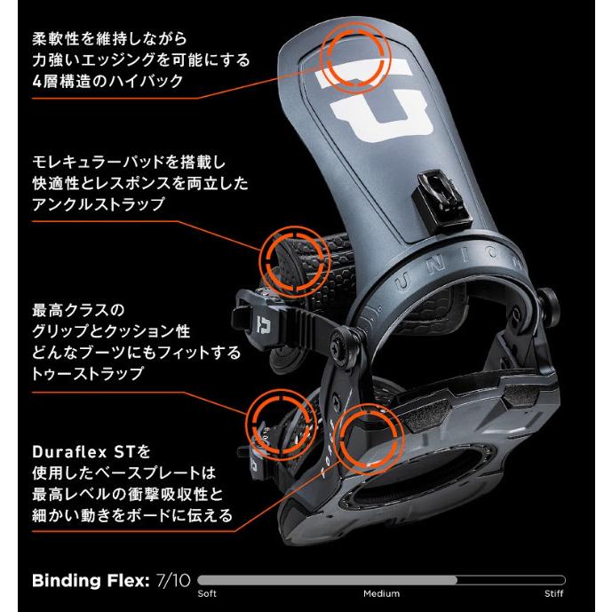 UNION BINDING 24-25 ユニオン Force TEAM HB フォース UNION BINDING 24-25 ユニオン Force TEAM HB フォース