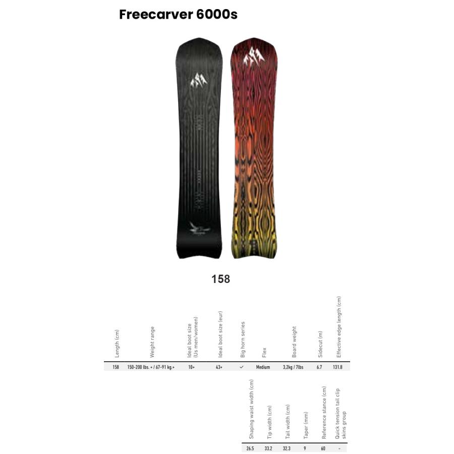 新品　ジョーンズ2025 jones freecarver 6000s 158 Freecarver 6000s Snowboard – Jones Snowboards US