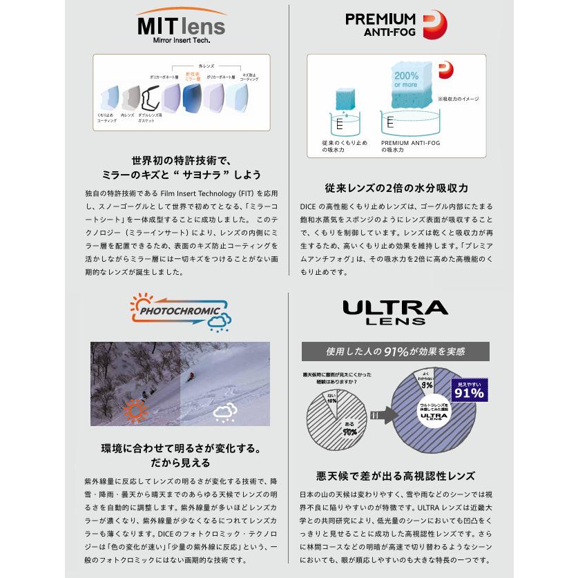 DICE（ダイス） 特典付き 25-26 DICE ゴーグル GOODMAN グッドマン