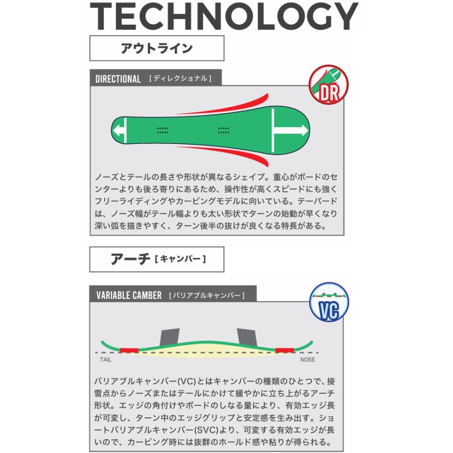 25-26 BC STREAM ビーシーストリーム GR ジーアール カービングモデル SNOWBOARD ボード 板 2025-2026 BC-STREAM |  | 02