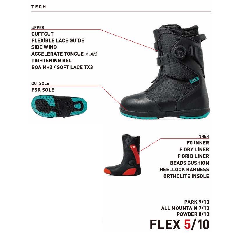 HB-BOA 　FLUX スノーボードブーツ HB-BOAモデル | FLUX ONLINE STORE