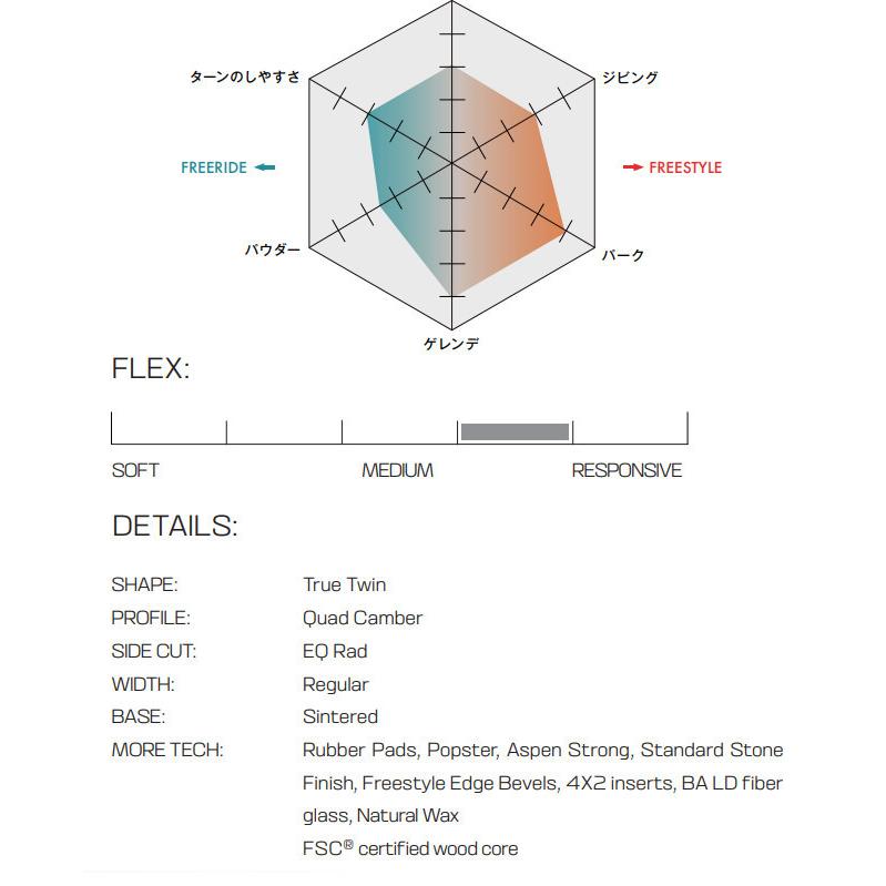 22-23 SALOMON サロモン HUCK KNIFE GROM ハックナイフ グロム キッズ スノーボード SNOWBOARD 正規品 2022-2023 