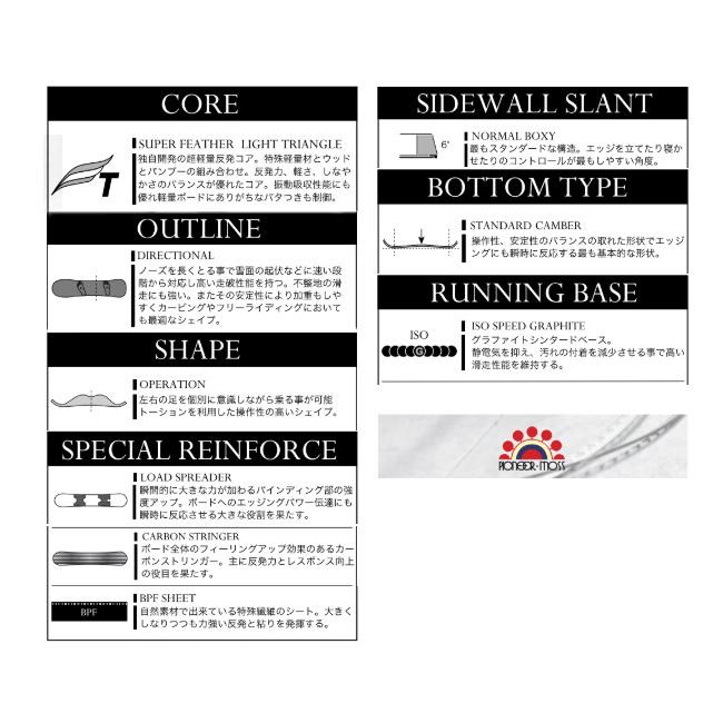特典付き 25-26 MOSS SNOWBOARDS モス スノーボード KING キング オールラウンド スノーボード SNOWBOARD ボード 日本正規品 2025-2026 ご予約商品 | モス | 03