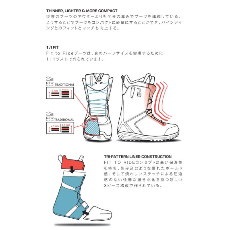 サロモン シナジー27.0cm 24-25 SALOMON SYNERGY 27.0cm