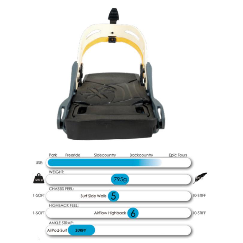 24-25 KARAKORAM カラコラム PRIME Connect Layback + 2Sets Quiver Connectors レイバック ビンディング 正規販売店 スノーボード SNOWBOARD 2024-2025 |  | 02