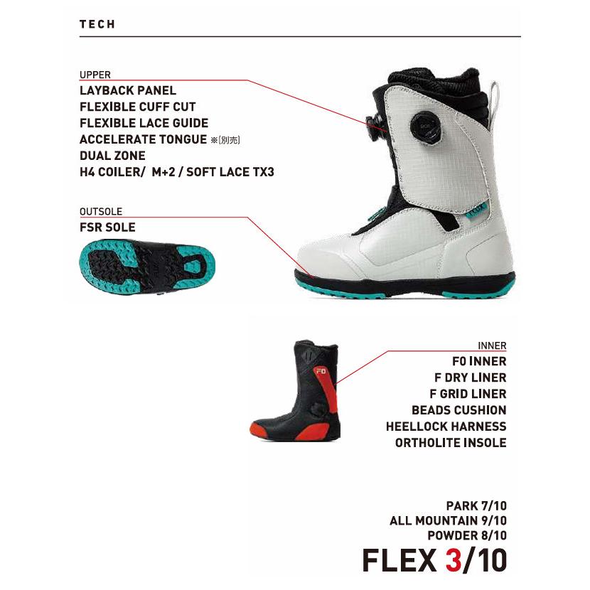 FLUX BINDINGS（フラックスバインディング） 25-26 Flux フラックス