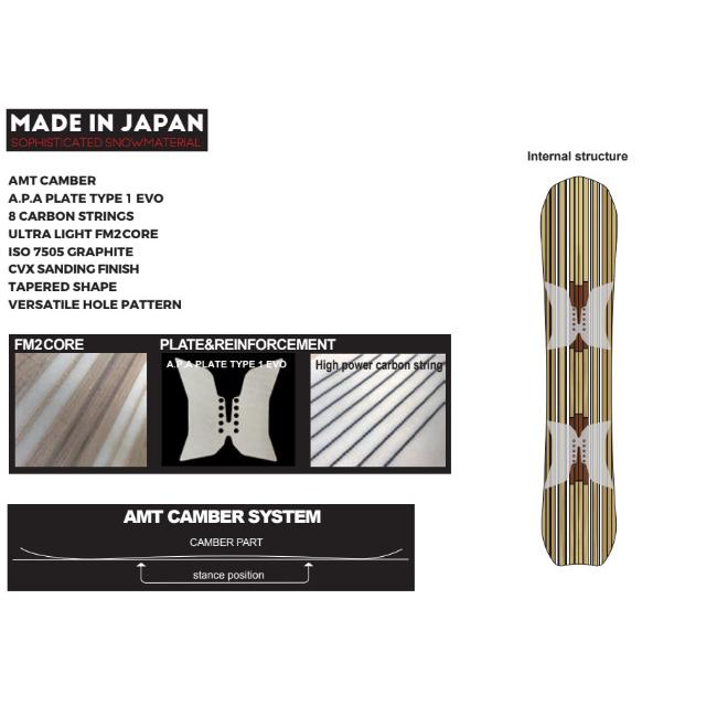 November 特典付き 25-26 NOVEMBER ノベンバー MOUNTAINFOX マウンテン