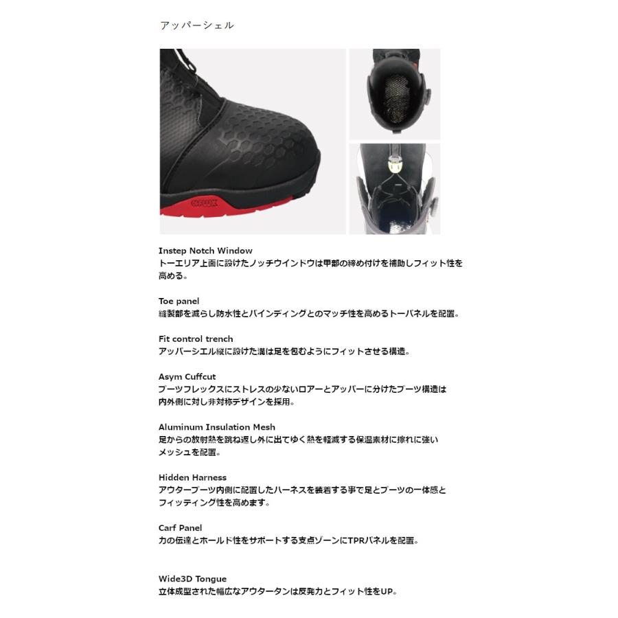 24-25 Flux フラックス ブーツ OM BOA ボア スノーボード パイプ