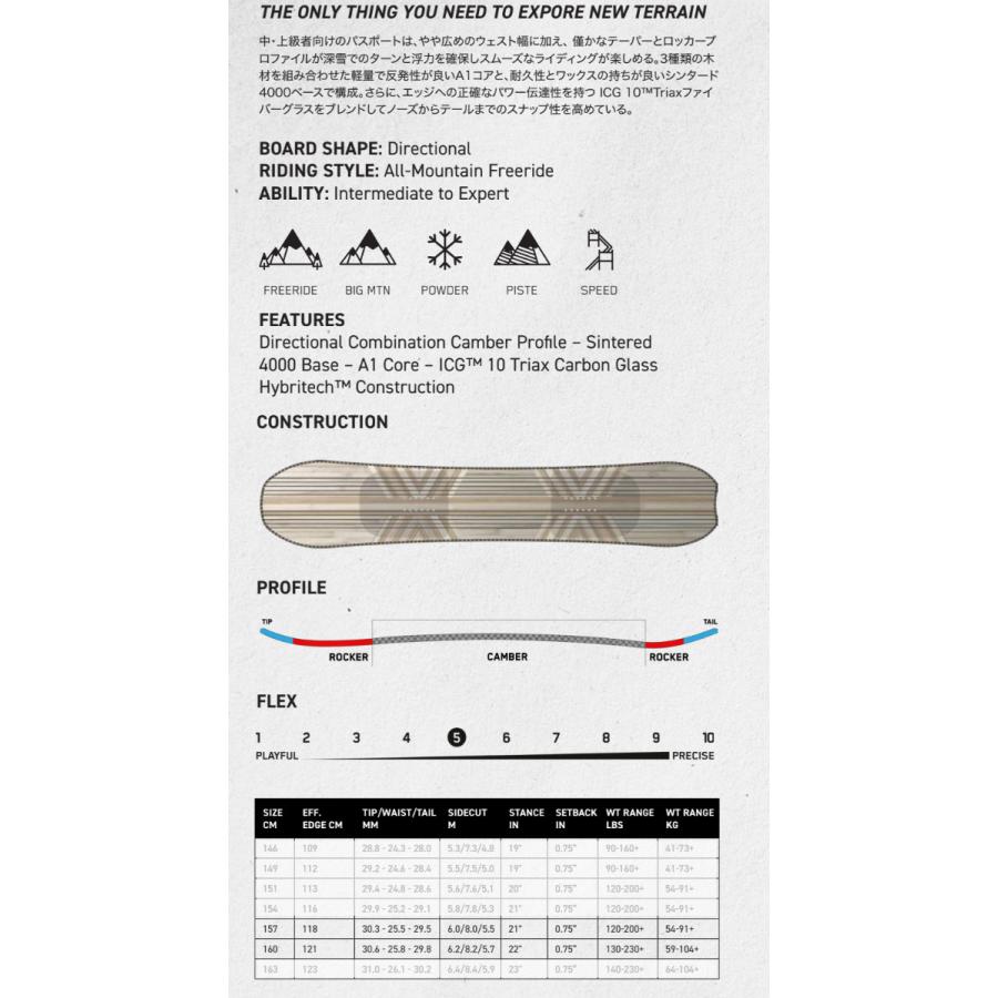 K2 特典付き 25-26 K2 SNOWBOARDING ケーツー スノーボード PASSPORT