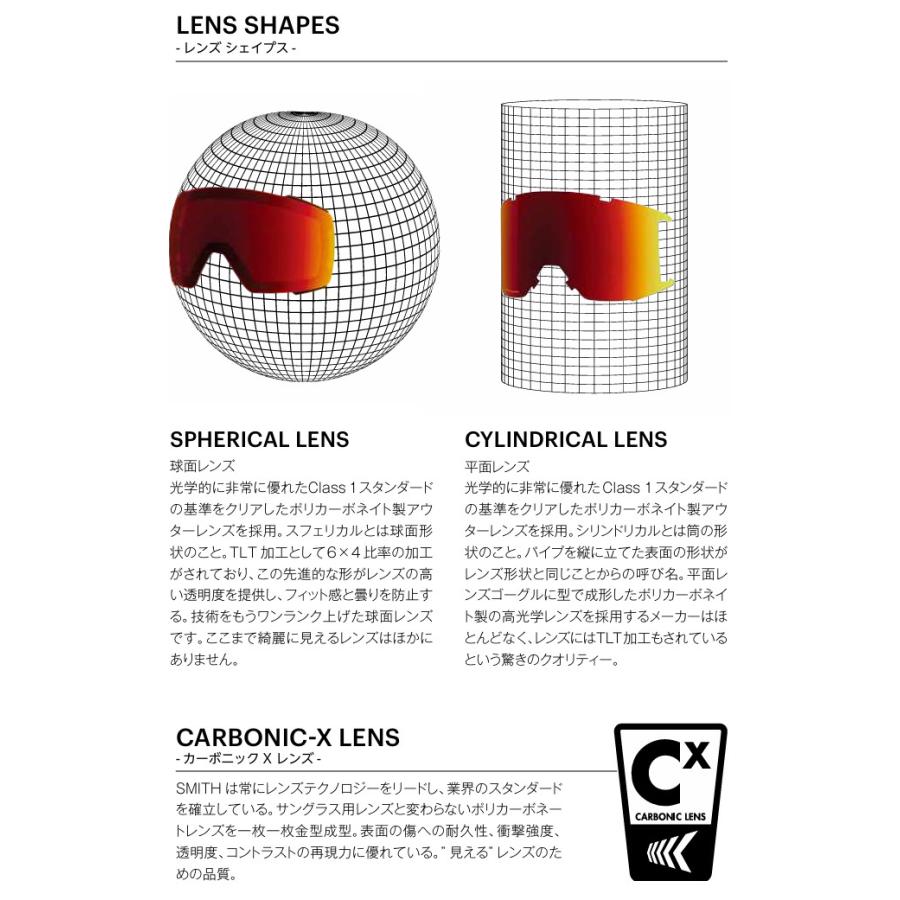 25-26 SMITH スミス Preview プレビュー クロマポップ バードアイビジョン 眼鏡対応 ゴーグル GOGGLE スノーボード SNOWBOARD 正規販売店 2025-2026の画像