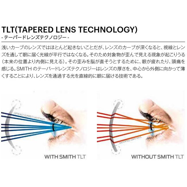 25-26 SMITH スミス Preview プレビュー 調光レンズ クロマポップ バードアイビジョン 眼鏡対応 ゴーグル GOGGLE スノーボード 正規販売店 2025-2026 | SMITH（ヘルメット、サングラス） | 06