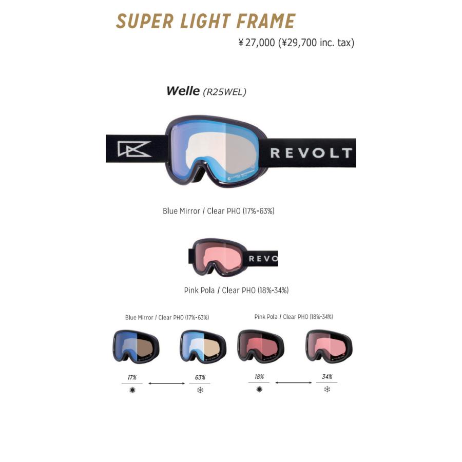 2024-2025 REVOLT(リボルト) スーパーライトフレーム 2024-2025 model REVOLT SUPER LIGHT FRAME リボルト スーパーライト