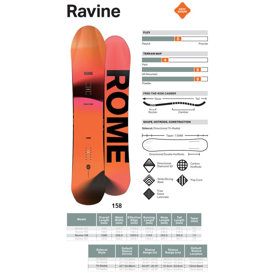 ROME SDS チューニング付き 25-26 ROME SDS ローム Ravine 158