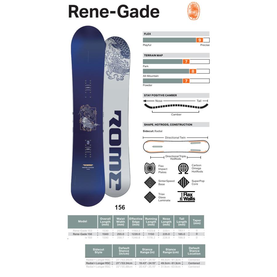ROME SDS RENE-GADE 156 スノーボード Rene-gade 2025 | Rome Snowboards™ – Rome US