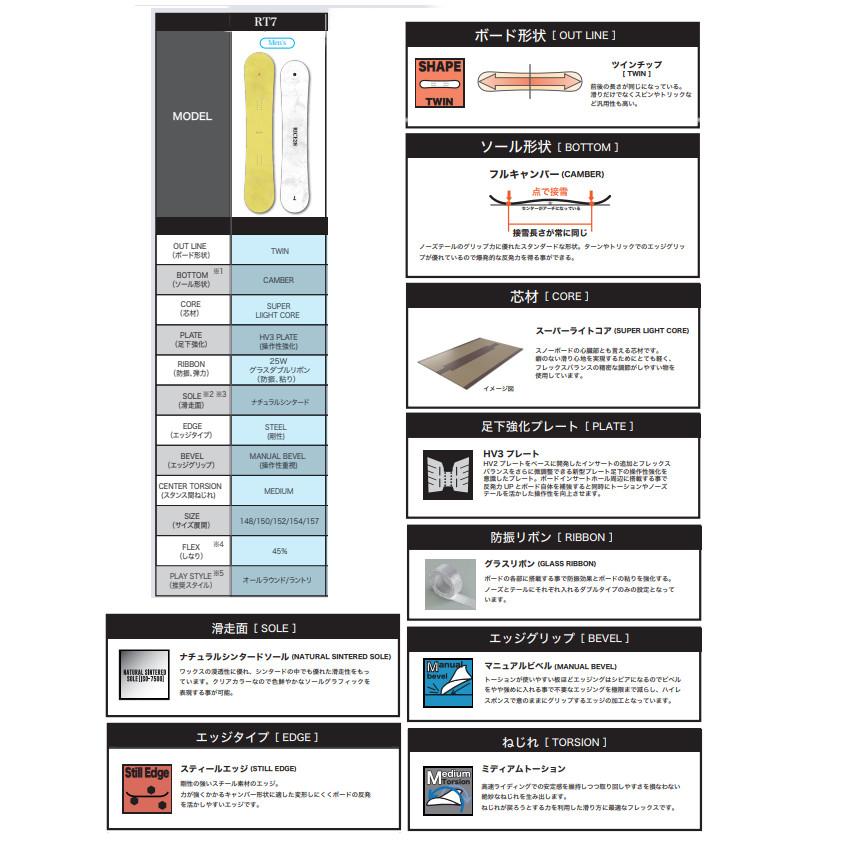 [特典付き] 24-25 RICE28 ライス28 RT7 アールティーセブン メンズ オールラウンド グラトリ ラントリ SNOWBOARD スノーボード オガサカ製 2024-2025 ご予約商品｜voltage｜05
