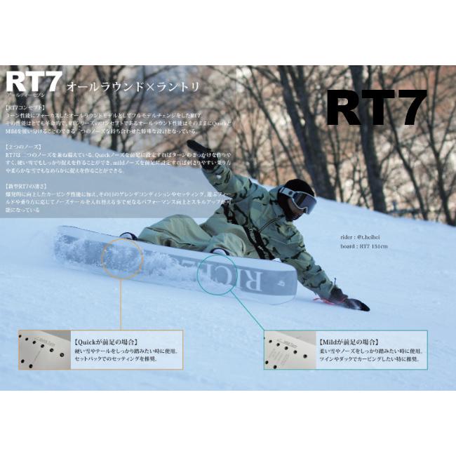 RICE28 25-26 RICE28 ライス28 RT7 LTD アールティー セブン メンズ