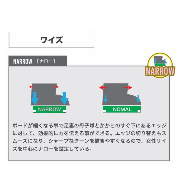 25-26 BC STREAM ビーシーストリーム RX アールエックス カービング SNOWBOARD ボード 板 2025-2026 BC-STREAM |  | 03