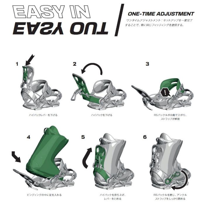 24-25 SP UNITED BINDING エスピー ユナイテッド sLAB ONE MULTIENTRY