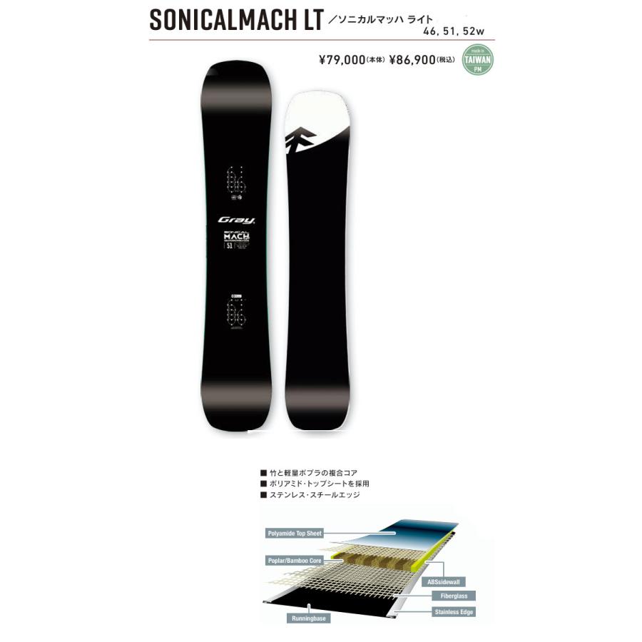 特典付き 25-26 GRAY グレイ スノーボード SONICALMACH LT