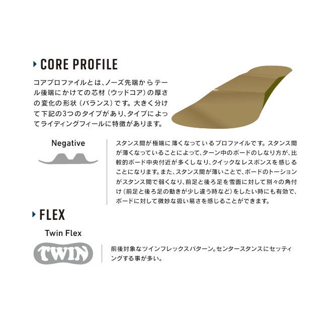 特典付き 25-26 GRAY グレイ スノーボード SONICALMACH LT