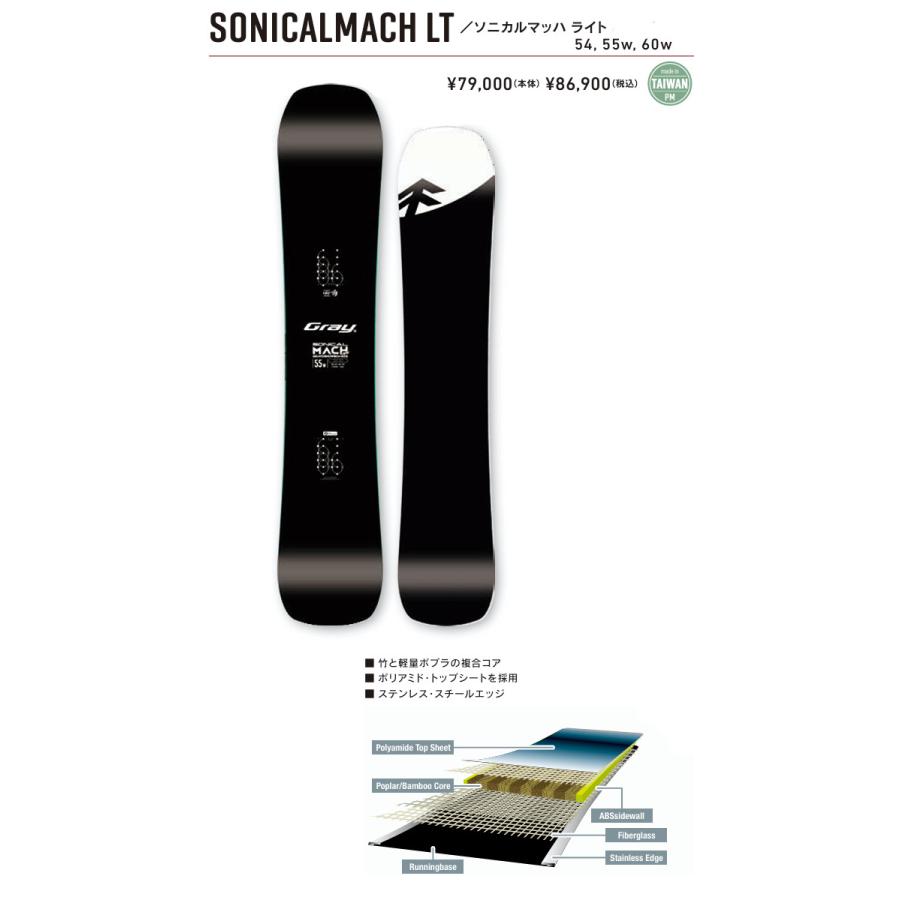特典付き 25-26 GRAY グレイ スノーボード SONICALMACH LT