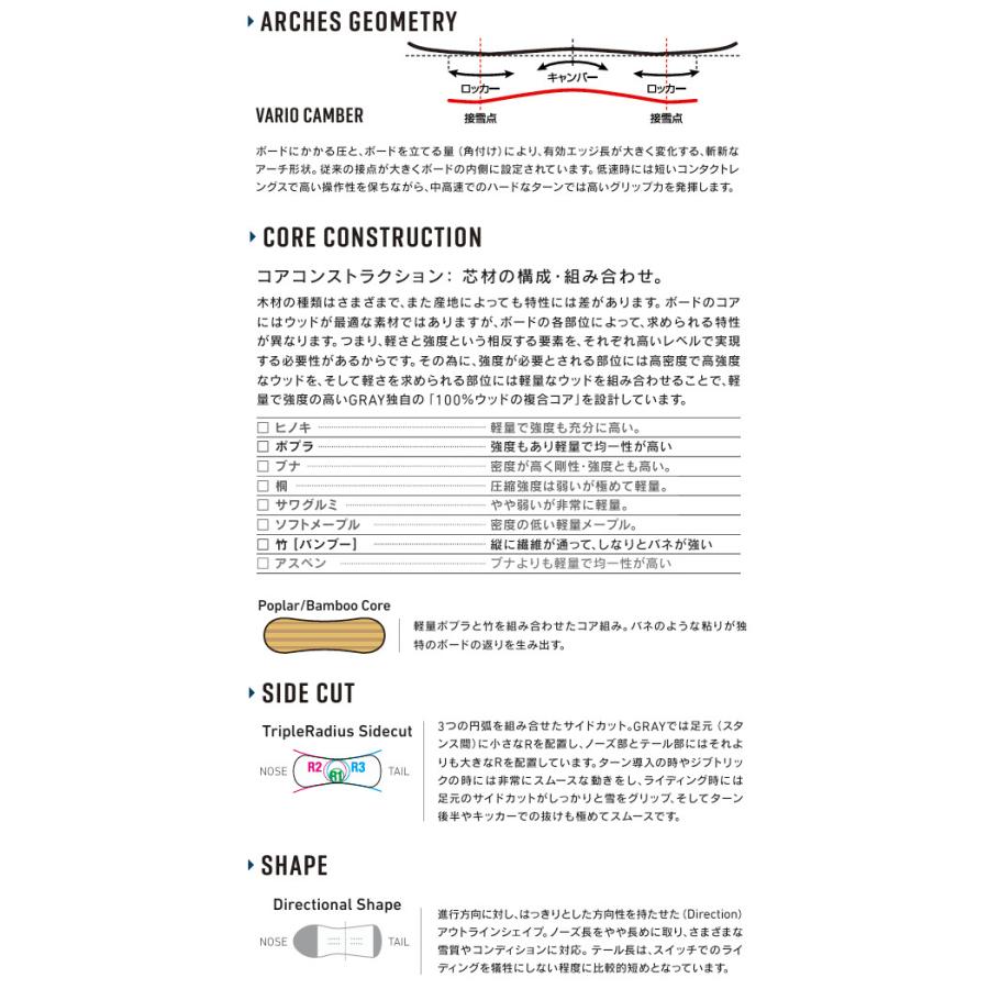 予約商品 26-27 グレイ ボード ソニカルマッハ ライト GRAY SONICALMACH LT あり Taiwan ラントリ 中低速 カービング 初心者 中級者 : EXTREME sendai - 通販 - Yahoo!ショッピング