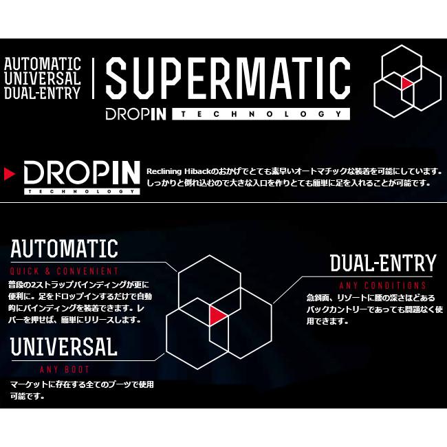 NIDECKER [特典付き] 24-25 ナイデッカー SUPERMATIC CARBON スーパー